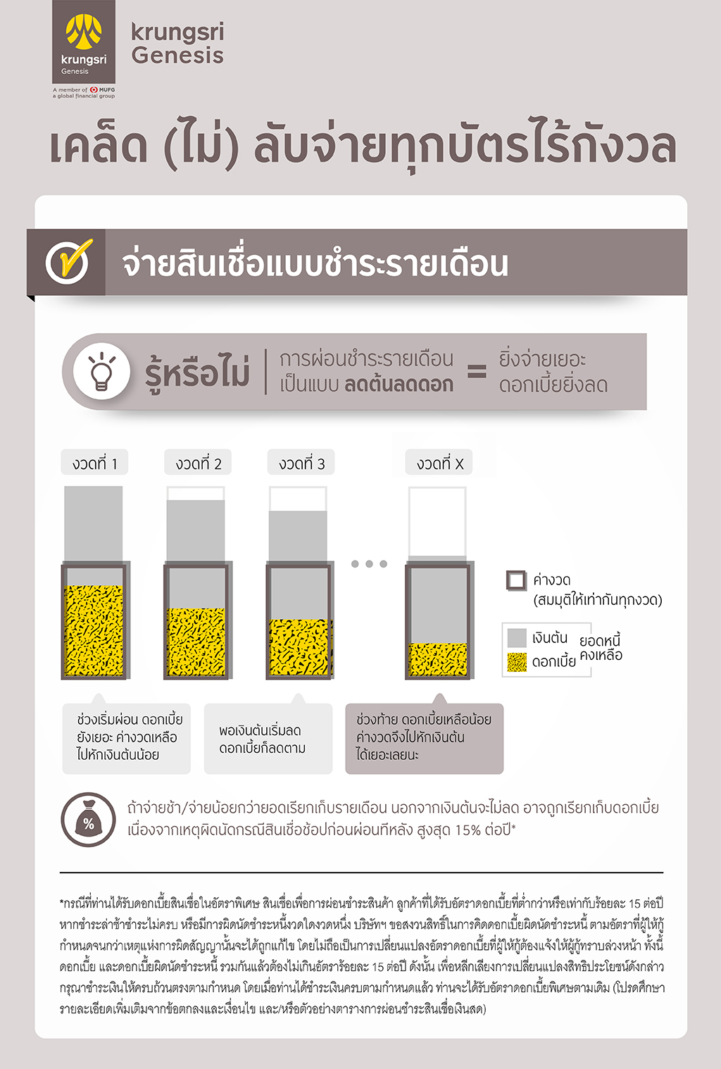 INFO-KRUNGSRI-GENESIS-10-2023-01.jpg